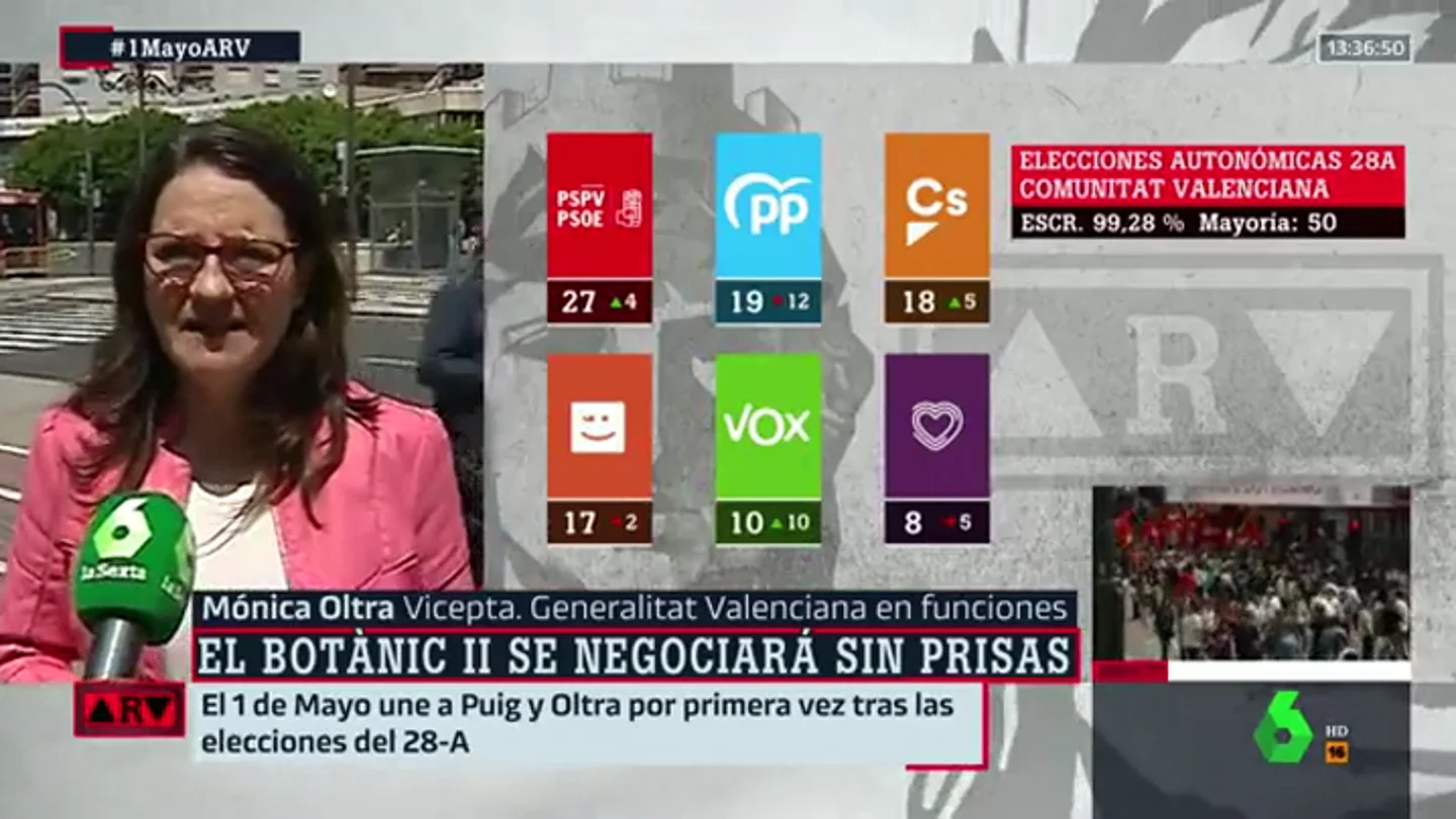 Mónica Oltra sostiene que se reeditará el pacto del Botánico: "Es la única opción" Mónica Oltra sostiene que se reeditará el pacto del Botánico: "Es la única opción"