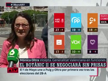 Mónica Oltra sostiene que se reeditará el pacto del Botánico: "Es la única opción" Mónica Oltra sostiene que se reeditará el pacto del Botánico: "Es la única opción"