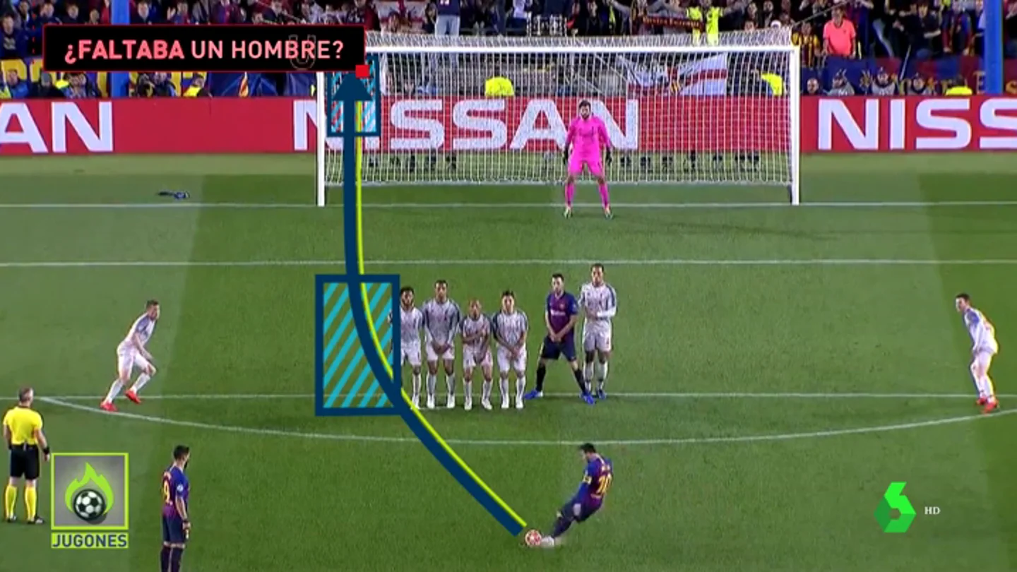 ¿Estaba mal colocada la barrera en el gol de Messi? ¿Estaba mal colocada la barrera en el gol de Messi?