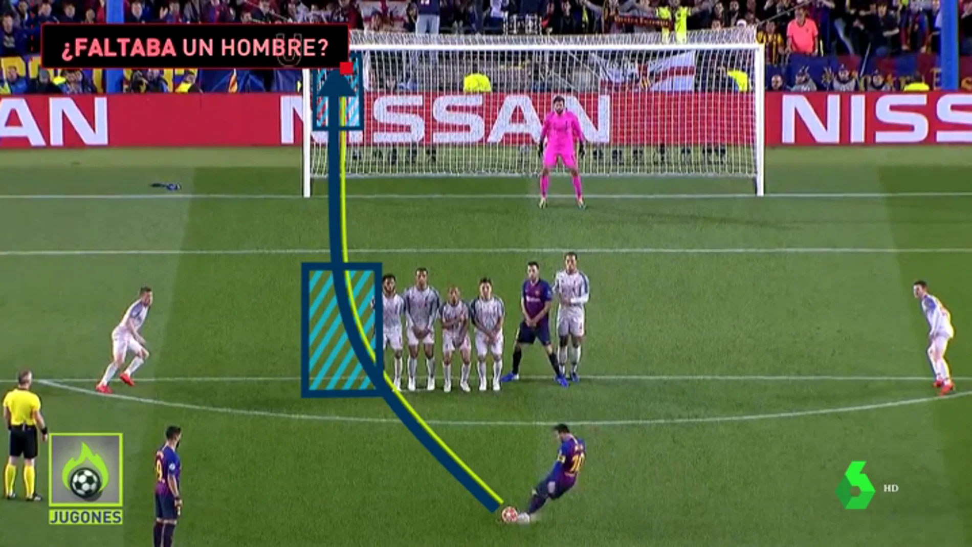 ¿Estaba mal colocada la barrera en el gol de Messi? 