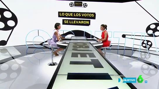 Así han cambiado los discursos de PP y Ciudadanos tras los resultados de las elecciones generales del 28A Así han cambiado los discursos de PP y Ciudadanos tras los resultados de las elecciones generales del 28A