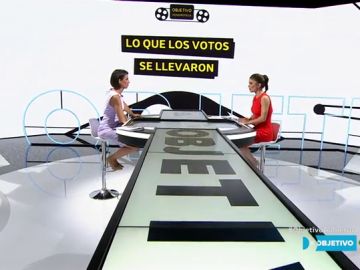 Así han cambiado los discursos de PP y Ciudadanos tras los resultados de las elecciones generales del 28A Así han cambiado los discursos de PP y Ciudadanos tras los resultados de las elecciones generales del 28A