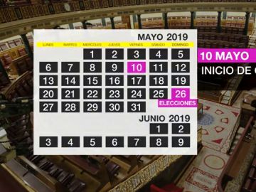 Estas son las estrategias electorales de PSOE, PP, Ciudadanos, Unidas Podemos y Vox de cara al 26M Estas son las estrategias electorales de PSOE, PP, Ciudadanos, Unidas Podemos y Vox de cara al 26M