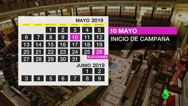 Estas son las estrategias electorales de PSOE, PP, Ciudadanos, Unidas Podemos y Vox de cara al 26M