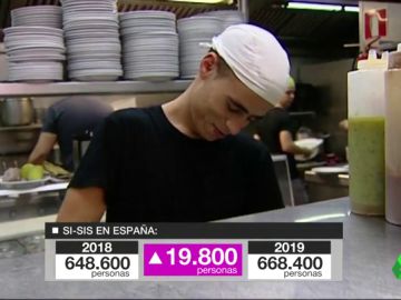 Los 'sisis' sustituyen a los 'ninis': en España ya hay 668.400 personas que estudian y trabajan Los 'sisis' sustituyen a los 'ninis': en España ya hay 668.400 personas que estudian y trabajan