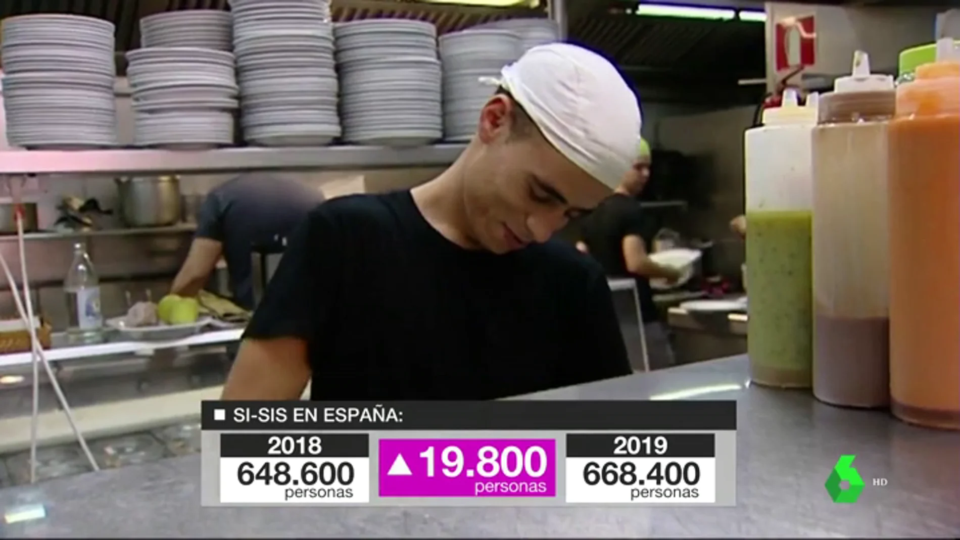 Los 'sisis' sustituyen a los 'ninis': en España ya hay 668.400 personas que estudian y trabajan