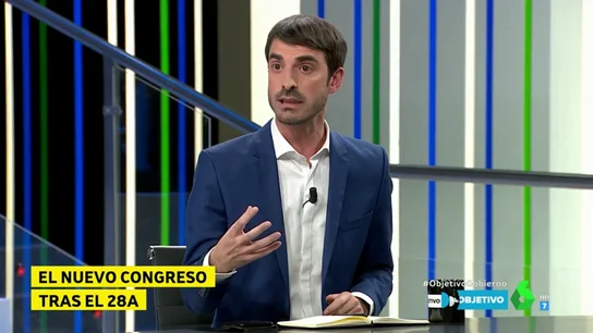 Pablo Simón, sobre las elecciones del 26M: "La izquierda corre el riesgo de vivir un espejismo" Pablo Simón, sobre las elecciones del 26M: "La izquierda corre el riesgo de vivir un espejismo"