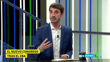 Pablo Simón, sobre las elecciones del 26M: "La izquierda corre el riesgo de vivir un espejismo"