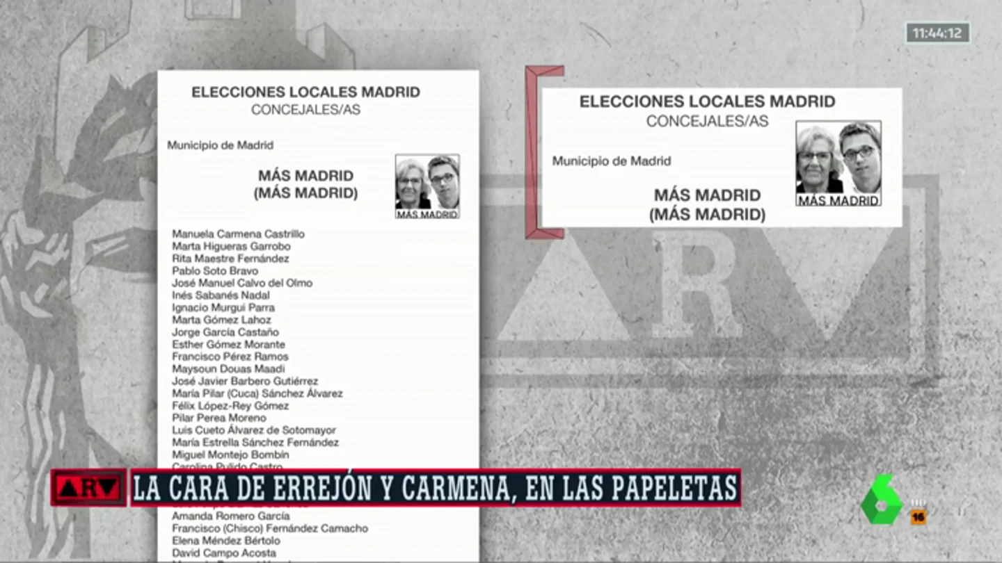 Las caras de Carmena y Errejón serán el logo de las papeletas de Más Madrid en las elecciones del 26M Las caras de Carmena y Errejón serán el logo de las papeletas de Más Madrid en las elecciones del 26M
