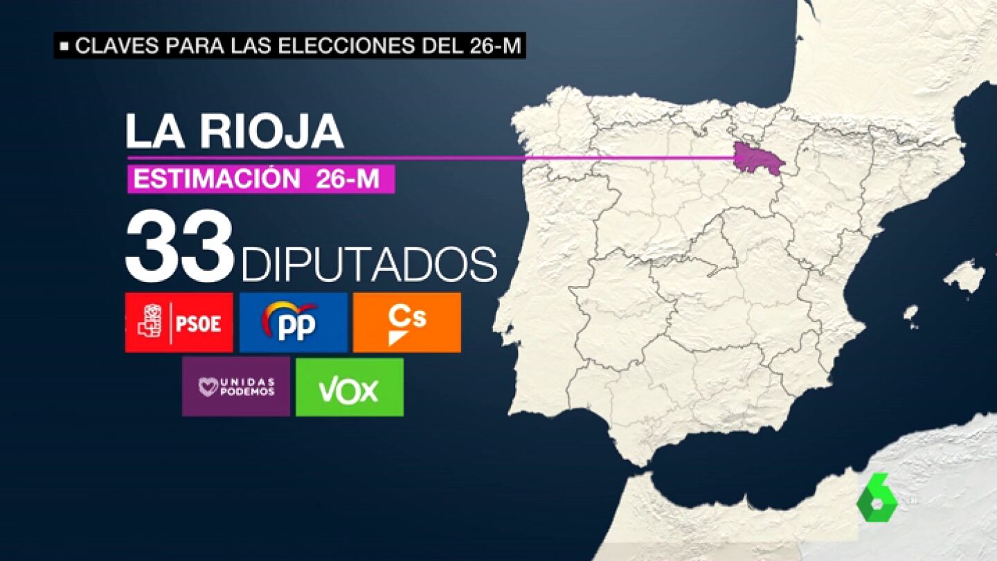 Te explicamos las tres claves que decidir&aacute;n los resultados de las elecciones auton&oacute;micas