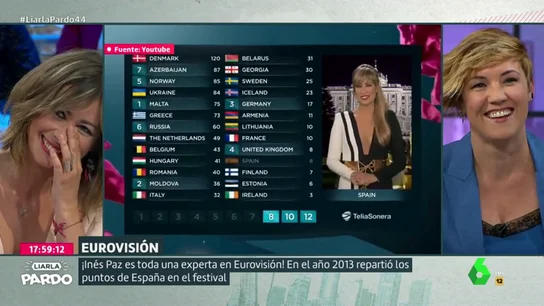 Así dio Inés Paz los puntos de España en Eurovisión 2013: "Tienes mejor inglés que Ana Botella" Así dio Inés Paz los puntos de España en Eurovisión 2013: "Tienes mejor inglés que Ana Botella"