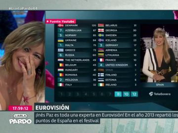 Así dio Inés Paz los puntos de España en Eurovisión 2013: "Tienes mejor inglés que Ana Botella" Así dio Inés Paz los puntos de España en Eurovisión 2013: "Tienes mejor inglés que Ana Botella"