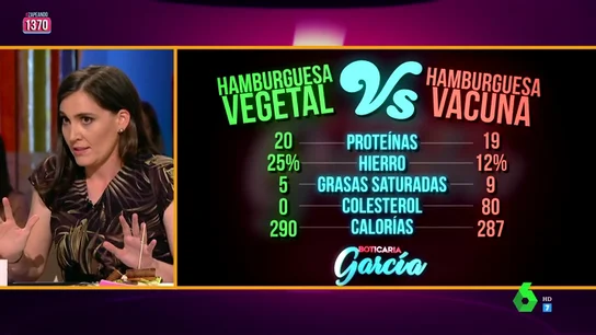 Boticaria García Boticaria García
