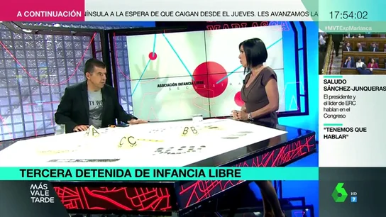Estas son todas las coincidencias entre los tres casos denunciados de 'Infancia Libre' Estas son todas las coincidencias entre los tres casos denunciados de 'Infancia Libre'