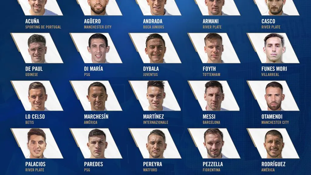 La lista de Argentina para la Copa América