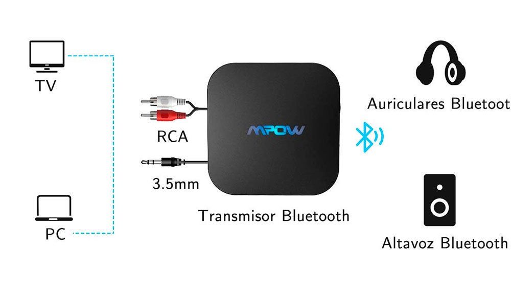 audifonos bluetooth chicharo