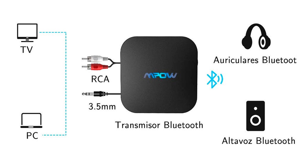 C mo conectar uno o varios cascos inal mbricos a tu televisor