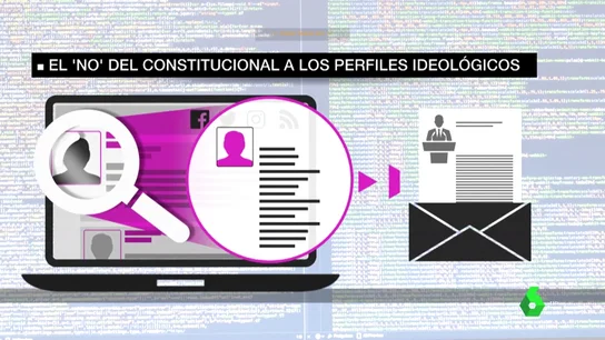 Los partidos no podrán recopilar sin permiso nuestros datos y opiniones en Internet Los partidos no podrán recopilar sin permiso nuestros datos y opiniones en Internet