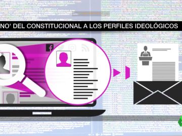 Los partidos no podrán recopilar sin permiso nuestros datos y opiniones en Internet Los partidos no podrán recopilar sin permiso nuestros datos y opiniones en Internet