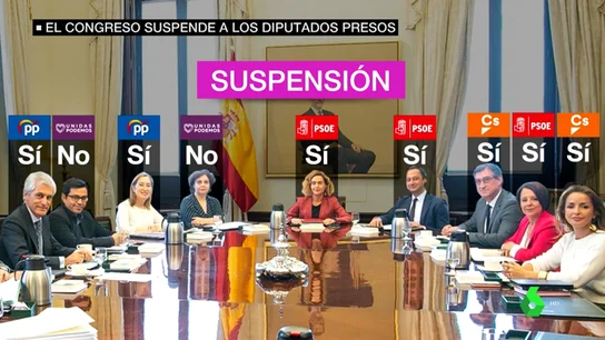 La Mesa del Congreso suspende a los diputados presos con el voto en contra de Podemos La Mesa del Congreso suspende a los diputados presos con el voto en contra de Podemos