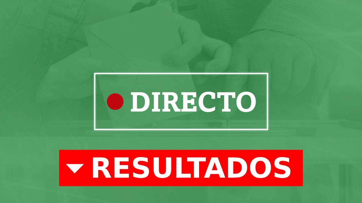 Resultados elecciones 2019