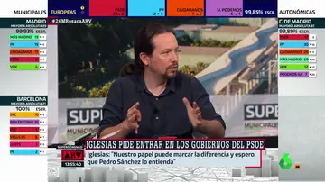 El líder de Unidas Podemos, Pablo Iglesias, analiza en ARV los resultados electorales del 26M.