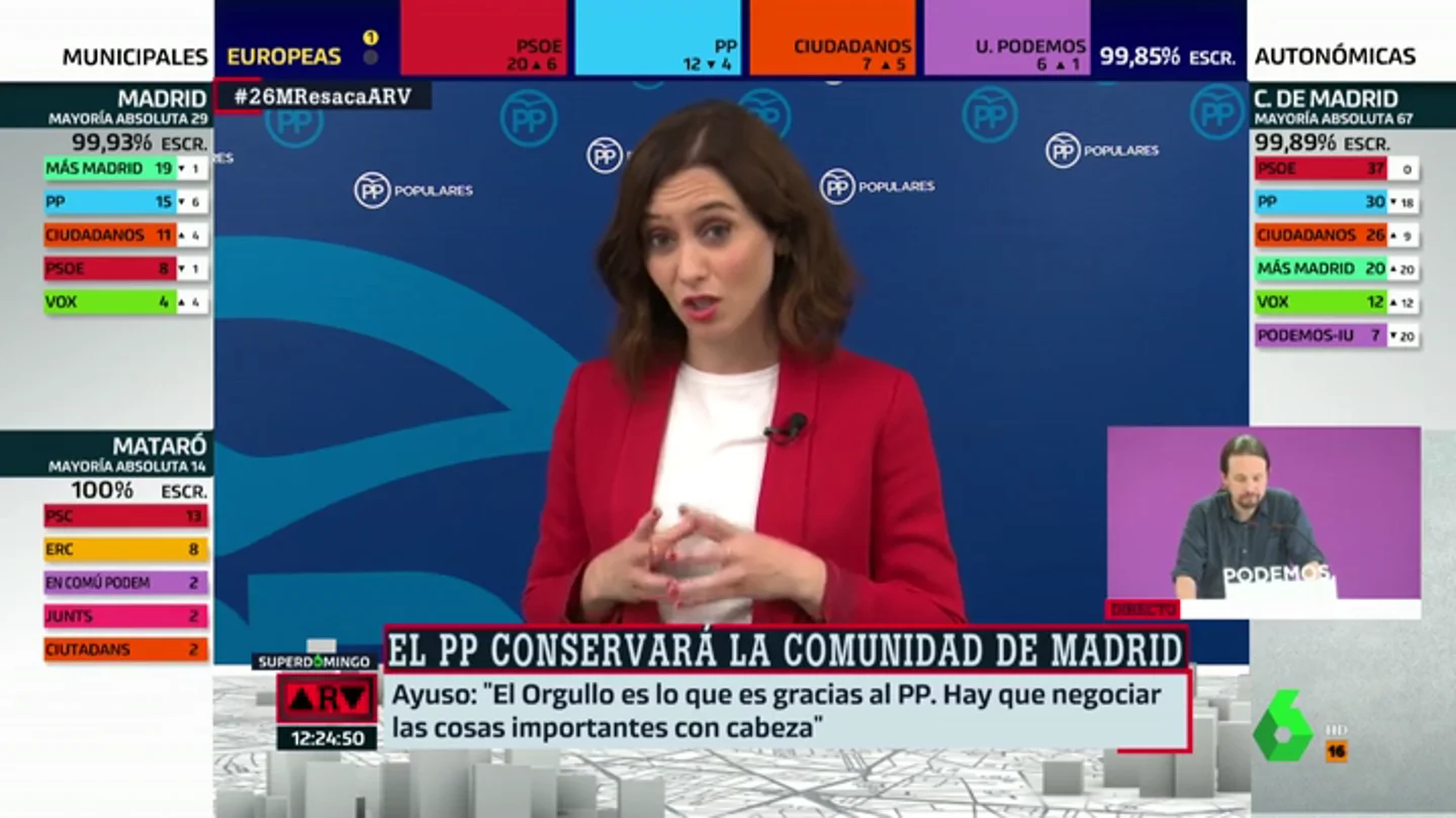 Isabel Díaz Ayuso no moverá la fiesta del Orgullo aunque lo pida Vox: "Ha llegado a ser lo que es gracias al PP" Isabel Díaz Ayuso no moverá la fiesta del Orgullo aunque lo pida Vox: "Ha llegado a ser lo que es gracias al PP"