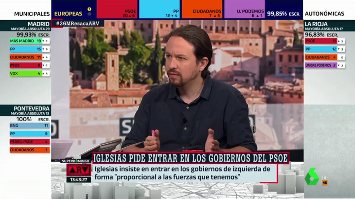 Pablo Iglesias: "Sumando los votos de Madrid en Pie con Mas Madrid y PSOE no hubiera sido suficiente para frenar a la derecha" Pablo Iglesias: "Sumando los votos de Madrid en Pie con Mas Madrid y PSOE no hubiera sido suficiente para frenar a la derecha"