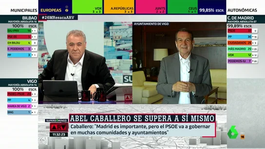 Abel Caballero: "Ganamos el porcentaje más alto de la historia de la democracia en una gran ciudad" Abel Caballero: "Ganamos el porcentaje más alto de la historia de la democracia en una gran ciudad"