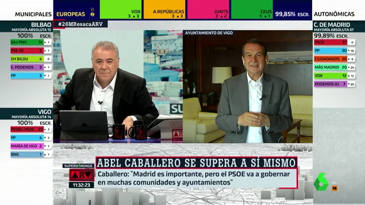 Abel Caballero: "Ganamos el porcentaje más alto de la historia de la democracia en una gran ciudad"