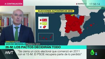 Narciso Michavila ve en el 26M el cierre de un ciclo que empezó en 2011 con el 15M: "El PSOE recupera parte de lo perdido"