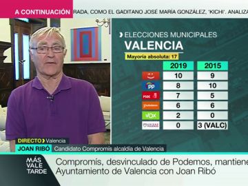 Joan Ribó, que repite como alcalde del cambio en Valencia: "Nos hemos convertido en la aldea gala de Asetrix y Obelix. Resistimos con mucha fortaleza" Joan Ribó, que repite como alcalde del cambio en Valencia: "Nos hemos convertido en la aldea gala de Asetrix y Obelix. Resistimos con mucha fortaleza"