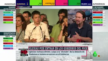 El líder de Podemos, Pablo Iglesias, analiza en ARV el resultado electoral.