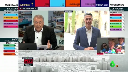 García Albiol: "Espero que el PSOE no vuelva a hacer un pacto en contra de la voluntad de la mayoría" García Albiol: "Espero que el PSOE no vuelva a hacer un pacto en contra de la voluntad de la mayoría"