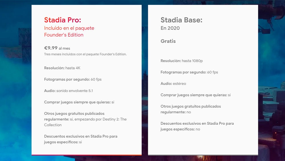 Suscripciones de Google Stadia