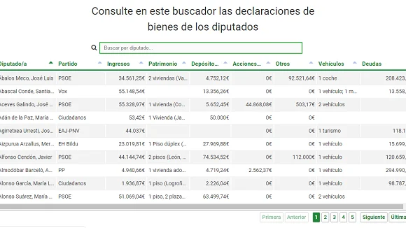 Buscador dinero diputados