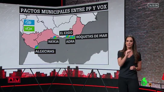 Ana Cuesta en Al Rojo Vivo Ana Cuesta en Al Rojo Vivo