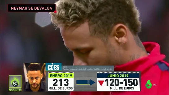 neymar jugones neymar jugones