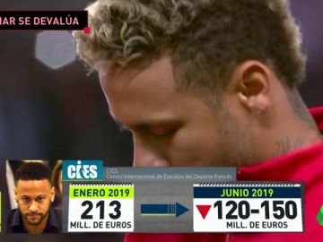 neymar jugones neymar jugones