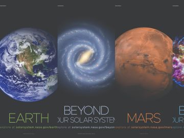 Pósters ofrecidos por la NASA Pósters ofrecidos por la NASA