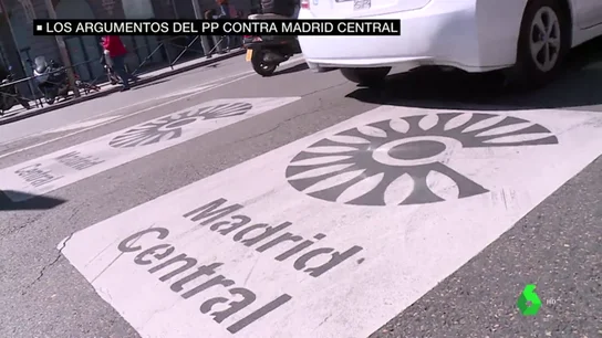 Madrid Central Madrid Central