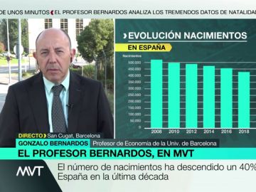 ¿Tener un hijo es también una aventura económica? ¿Tener un hijo es también una aventura económica?