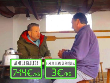 Alberto Chicote destapa el fraude del marisco ilegal Alberto Chicote destapa el fraude del marisco ilegal