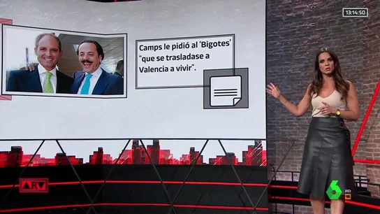 Francisco Camps y Álvaro Pérez 'El Bigotes' Francisco Camps y Álvaro Pérez 'El Bigotes'