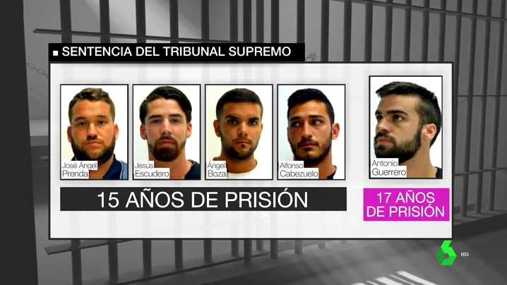 No fue abuso, fue violación: las claves de la sentencia que condena a 15 años de prisión a 'La Manada' No fue abuso, fue violación: las claves de la sentencia que condena a 15 años de prisión a 'La Manada'