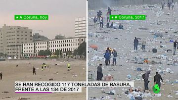 Crece la conciencia ecológica: este es el resultado de las playas tras la noche de San Juan en 2017 y en 2019