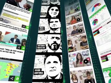 Así es laSexta.com: el ADN de laSexta Así es laSexta.com: el ADN de laSexta