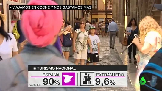 En coche, pocos días y con mucho gasto: así son las vacaciones de los españoles En coche, pocos días y con mucho gasto: así son las vacaciones de los españoles