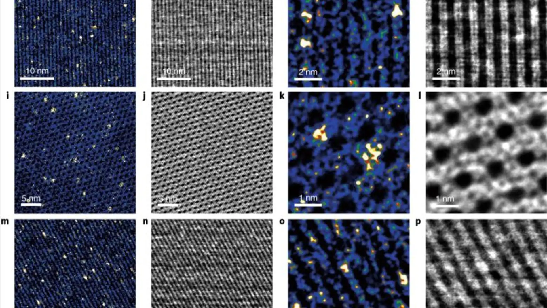 clústeres subnanométricos de platino