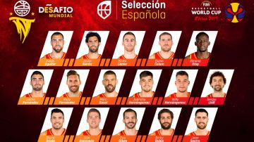 La lista de la Selección para los partidos preparatorios del Mundial de China